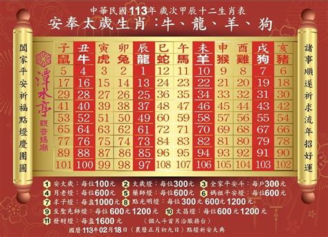 天運歲次怎麼寫|中華民國祭祀公業研究學會